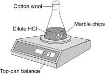 7 Chemistry Questions 3 A student investigated the rate of reaction between marble and hydrochloric acid. The student used an excess of marble.