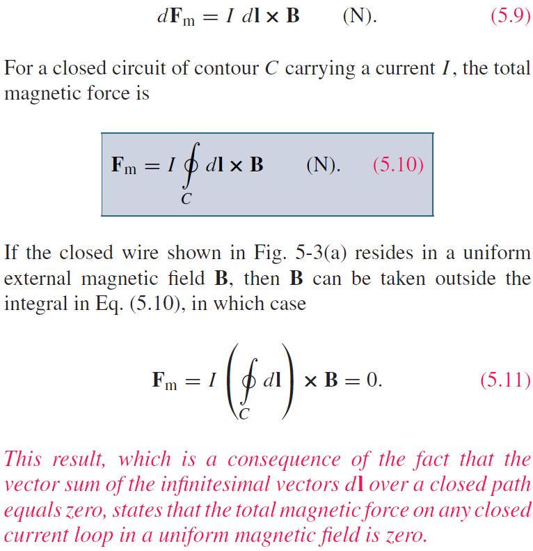 Magnetic Force on a Current Element Differential force dfm on a differential current I dl: If a resides in External B