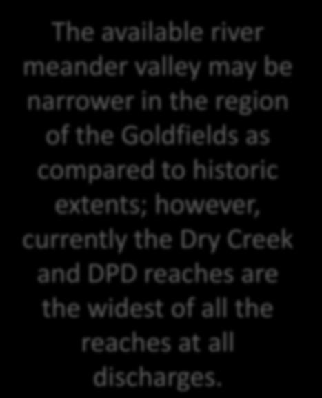 Valley Characteristics Reach Englebright Dam Timbuctoo Bend Baseflow Width (ft) Bankfull Width (ft) Valley Width (ft) 120 169 415 205 273 544 Parks Bar 199 307 976 Dry Creek 248 419 1,009 Daguerre