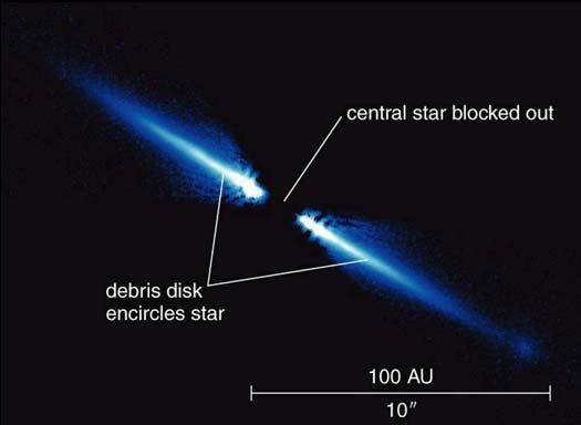 Disks of gas and dust are seen