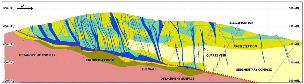 Krumovgrad Ada Tepe Epithermal Au-Ag Ore Deposit The dominant structure at the Ada Tepe deposit is the detachment structure that separates the metamorphic basement rocks from the overlying