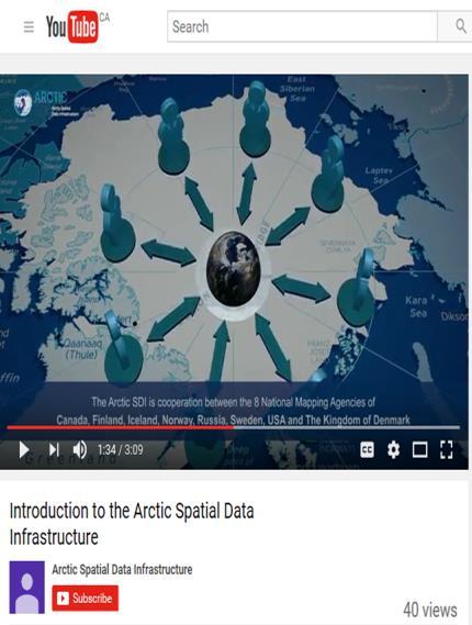 Publications What is Arctic SDI?