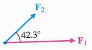 59. Two forces act on an object as indicated in the figure: Find the magnitude of the resultant force