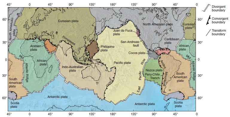 ) Plate Tectonics: It is the combination of two theories (called a unified theory): Continental drift and ocean floor spreading Continental Driftis the idea that continents move freely over the Earth