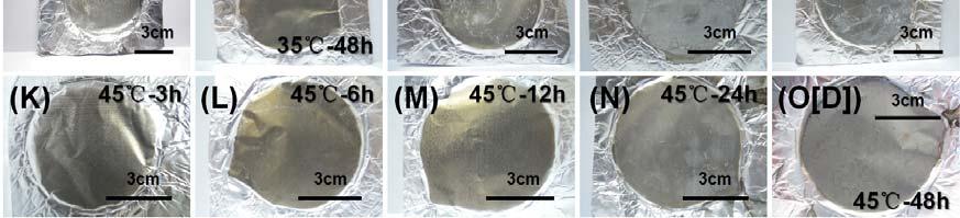 aluminum surface Ⅰ under different evaporation conditions.