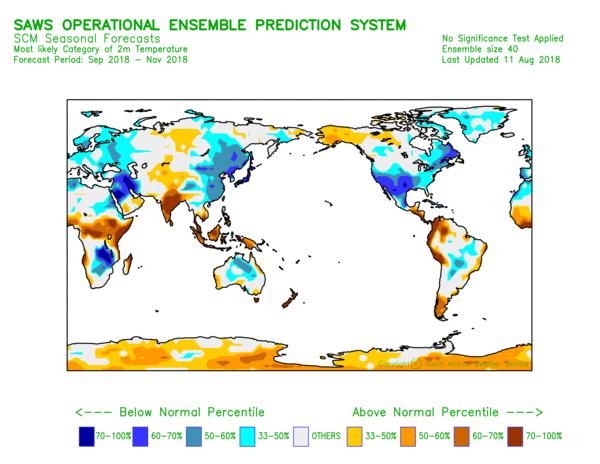 Figure 2: September-October-November global prediction for average temperature probabilities. It is worth mentioning that the SCM levels of skill for the Niño 3.