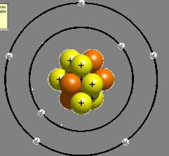 Planetary Model of the Hydrogen Atom - Atomic