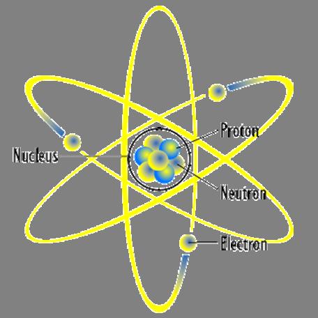 It consists of a heavy NUCLEUS with a POSITIVE electric