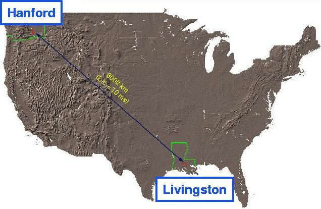 In the US, the LIGO (Laser Interferrometer Gravitational Observatory) project (lead by Caltech and MIT) has constructed