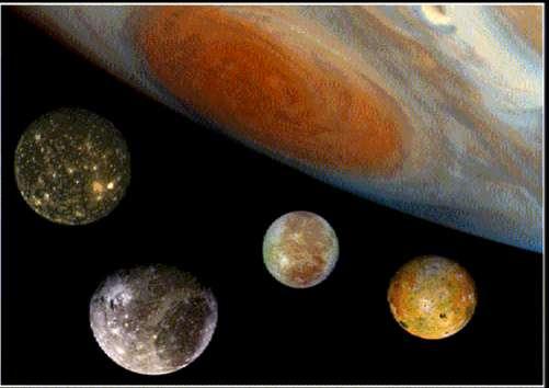 Jupiter has 16 moons Ganymede s diameter 5275 km Callisto s diameter 4820 km (rings)