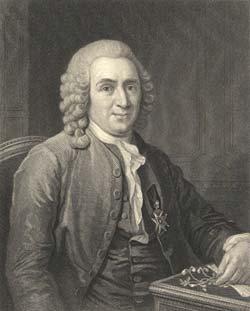 Taxonomy Carolus Linnaeus (1707-1778) Swedish botanist Systema Naturae: a