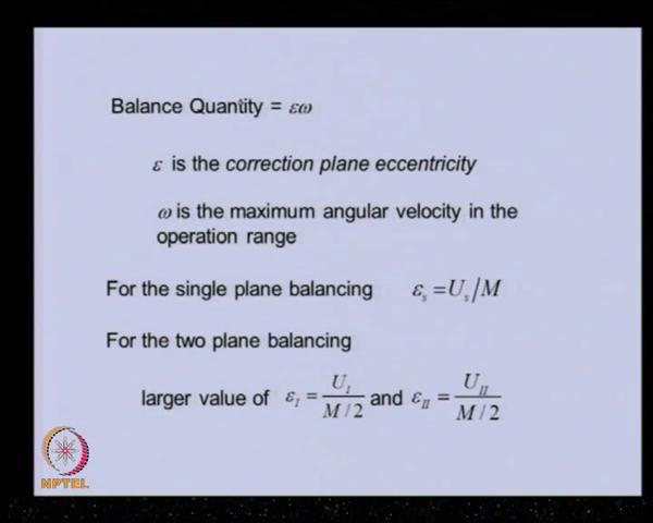 (Refer Slide Time: 32:52) So, we are defining term balance quality, which is epsilon into omega, where epsilon is correction plane eccentricity and omega is the maximum angular velocity in the