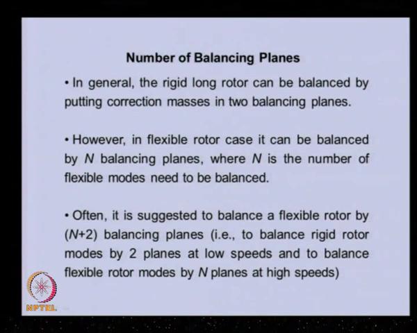 (Refer Slide Time: 11:01) When we are talking about the balancing, then the question arises as to how many number of balancing plane we should have, to balance a rotor?