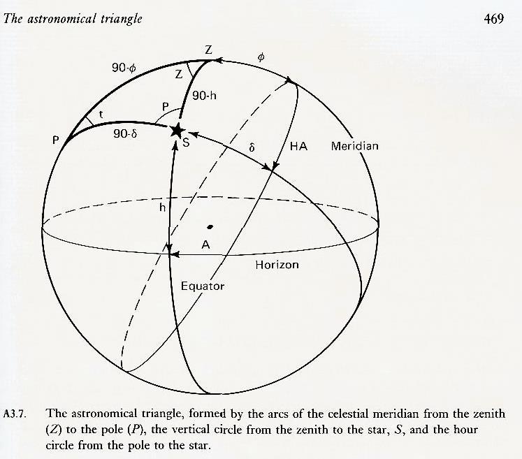 Equatorial coordinate system For the advanced user: the Astronomical triangl
