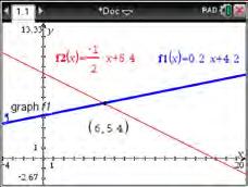 11 TOP: Quadratic-Linear Systems KEY: AI 374 ANS: 4 m = 5 4.6 4 2 =.4 2 = 0.2 5 =.2(4) + b 4.2 = b y = 0.2x + 4.2 4(0.2x + 4.2) + 2x = 33.6 0.8x + 16.8 + 2x = 33.