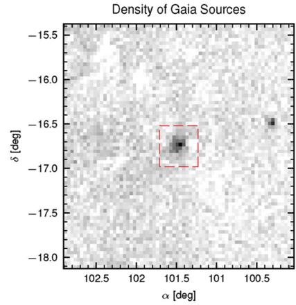 Gaia reveals cluster existence q Koposov et al.