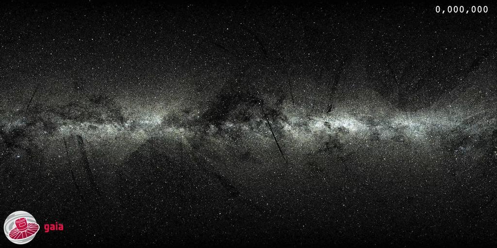 Conclusion q Gaia = U3 q Unique mission aimed at q Unfolding the structure and evolution of the Milky Way