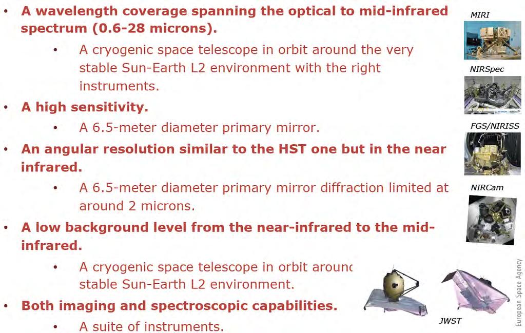 JWST Design Drivers Wavelength coverage spanning the optical to mid-infrared spectrum (0.