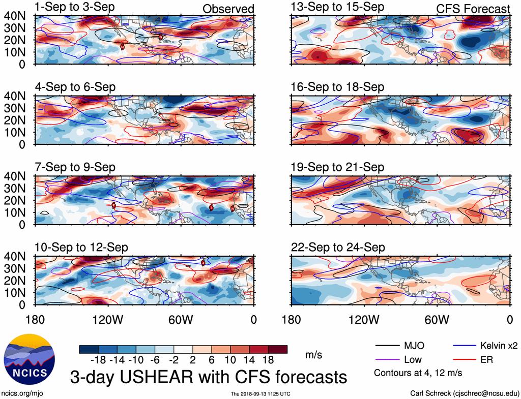 Figure 4: Observed and predicted anomalous 200 minus 850 hpa vertical wind shear