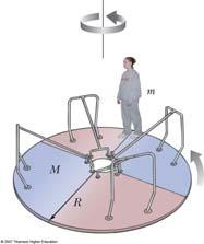 Conservaton of Angular Momentum: The Merry-Go-Round The moment of nerta of the system s the moment of nerta of the platform plus the moment of nerta of the person Assume the person can be treated as
