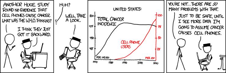 Thank you xkcd.