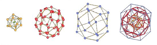 AlI + LiN(SiMe 3 ) 2 Al 77 [N(SiMe 3 ) 2 ] 20 2- Aluminum cluster (far right) consists of nested shells containing (from left to right) 13, 44, and 20 aluminum atoms A. Ecker, E. Weckert, and H.