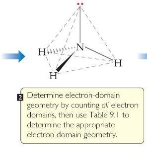 electron-domain geometry Look at each electron