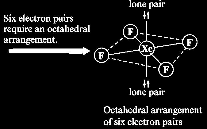 accommodate these electron pairs d 2