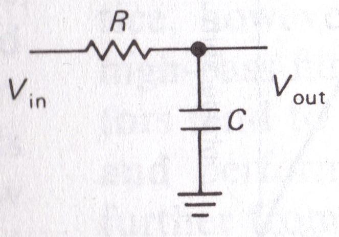RC-circuits 2.