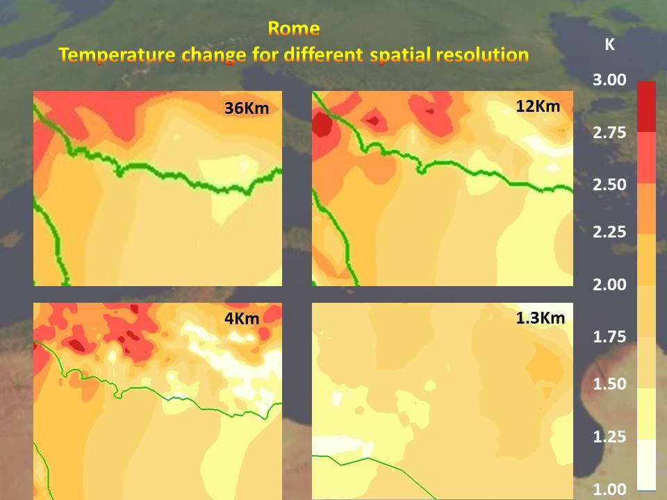 Spatial distribution of the average temperature change at 36 Km/12 Km/4 Km/1.
