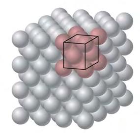 Crystalline Model A hard sphere model is the atomic arrangement of some common elemental metals shown below. In this example: All atoms are identical.