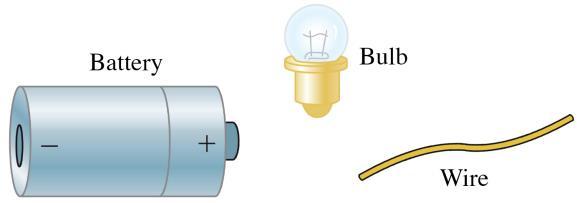 AP PHYSCS 2 Can You Light the Bulb?