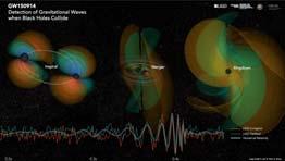 Gravitational Wave Observatory (LIGO) Hanford, Washington