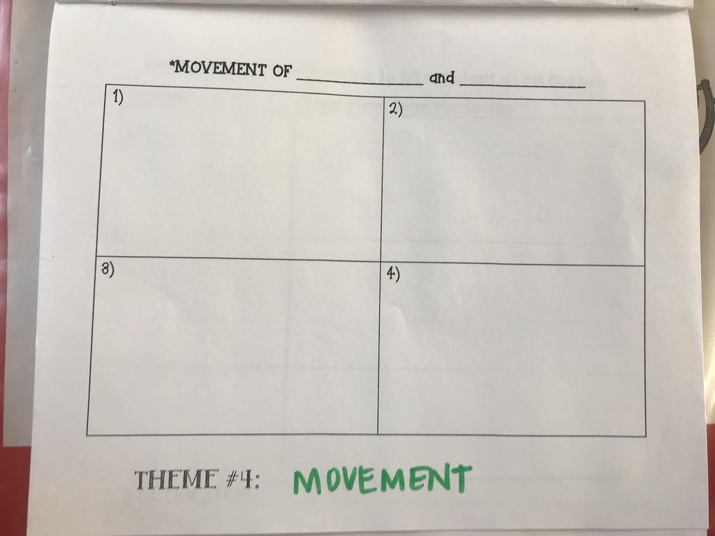 Movement tab