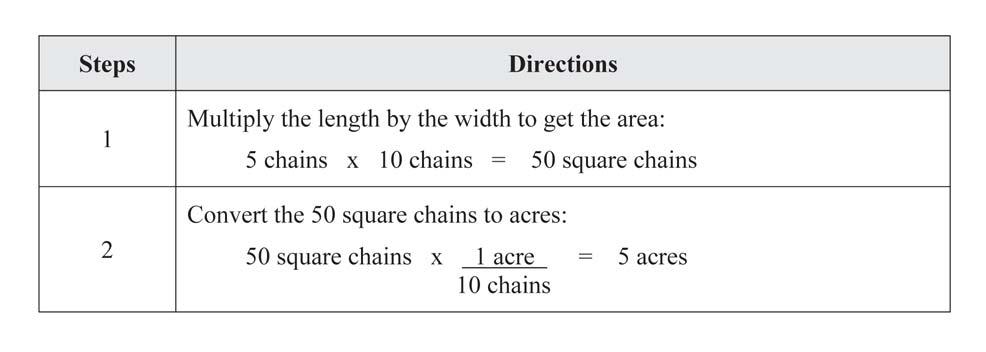 Following are three examples of how to estimate acreage using the area formula: 1. What is the acreage if the length is 2,640 feet and width is 1,320 feet?