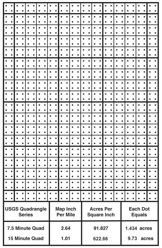 For example, if you are using the dot grid in Figure 2-16 on a 7.5 minute quad map, each dot represents 1.