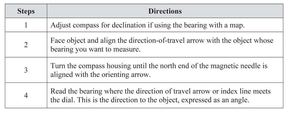 Table 4-2. How to take a direct bearing.