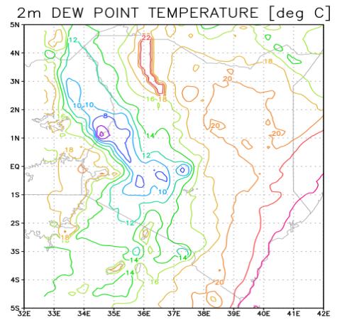 Source: WRF model. Figure 8. 2m Dew Point Temperature The parameters that are aforementioned are useful in identifying areas where aircraft weather hazards occur over Kenya.