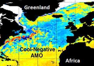 risk for multiple industries. El Niño Southern Oscillation (MEI, NINO 1+2, NINO 3, NINO 3.