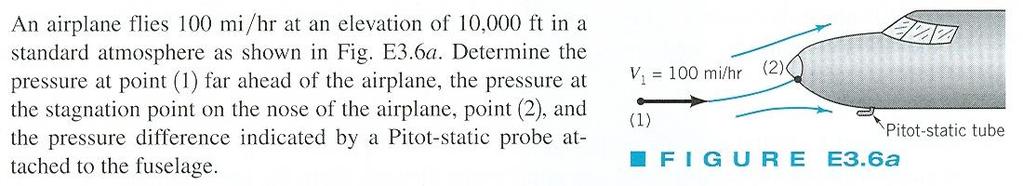 Page 6 of 7 EXAMPLE 3.6 Textbook Munson, Young, and Okiishi, page 0 Unit C- Pitot-Static Tube a The pressure at point far ahead of the airplane From the textbook table C.