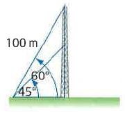 6) A radio antenna is stabilized by two guy wires. One guy wire is 100 m in length and is attached to the top of the antenna. The wire makes an angle of 60 with the ground.