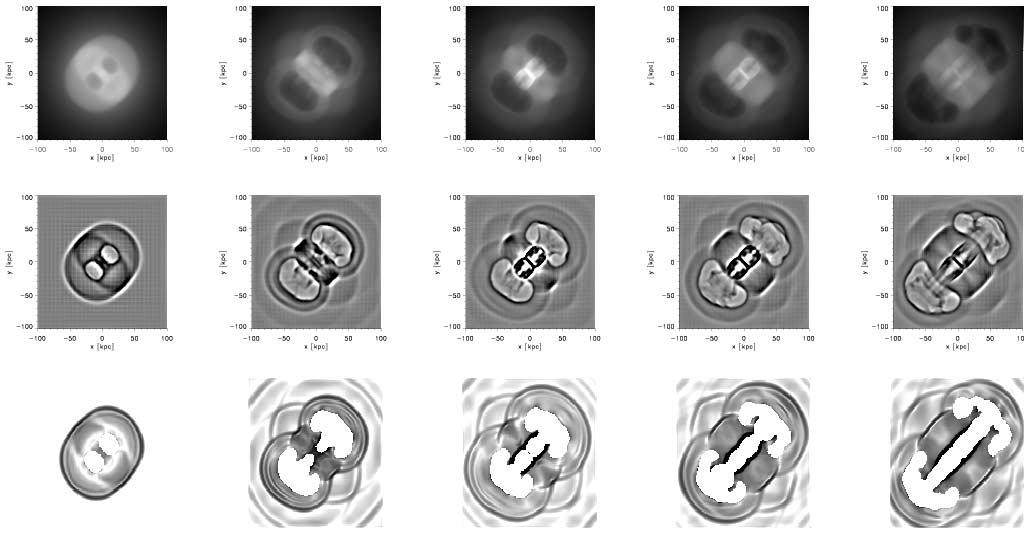 No. 2, 2004 3D SIMULATIONS OF VISCOUS DISSIPATION IN ICM 677 Fig. 1. Top row: X-ray emissivity maps of the AGN-heated cluster.