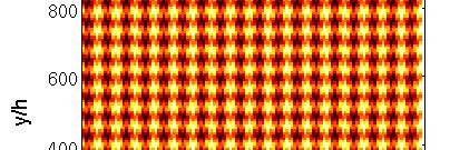 Checkerboard wrinkle pattern 1.5 0 0.5 1 0 20 40 40 20 0 σ = σ = 0.