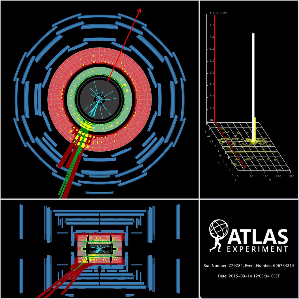 Search for DM with jets Largest ETmiss+X cross-section at LHC background signal