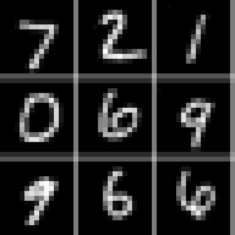 Classification: Example Input: Instance x X X : the set of all 16 16 pixel bitmaps Attribute Gray value of pixel 1 Gray value of