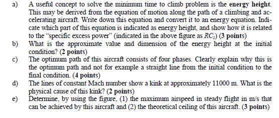 Example exam question AE2104