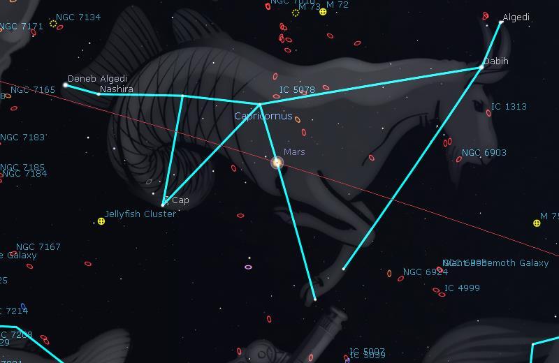 CONSTELLATION OF THE MONTH - CAPRICORNUS Observing targets: Messier 30 Jellyfish Cluster Mars M30 The constellation Capricornus the Sea Goat is one of the constellations on the ecliptic path and this