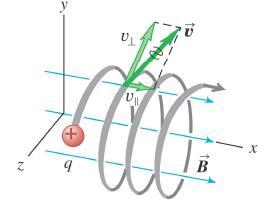 1-7 Ampere Law: states that the line integral of B and dl over a closed path is times the current enclosed in