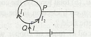 (i) State the rate for finding the direction of the force experienced by the conductor in the magnetic field. Indicate the direction of the force PQ. 32.