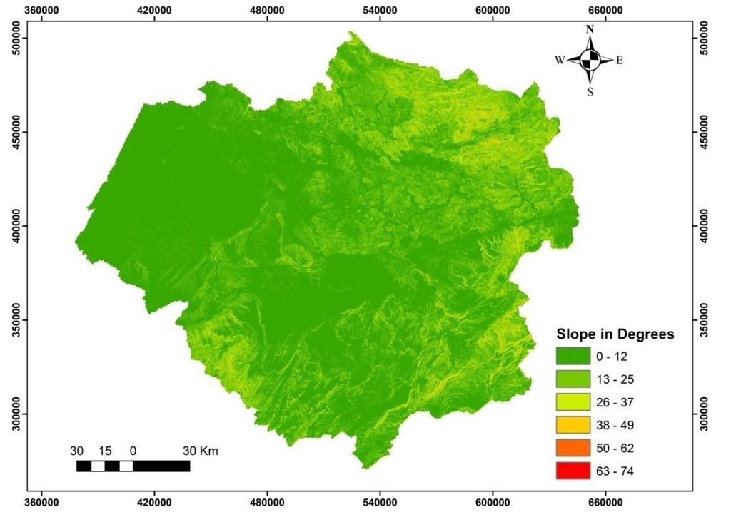 The slope map (Figure-4) of Sebou watershed is classified into six divisions. An area of 69% of total area has a slope of 0-12 0 (low slope) which is the dominant.